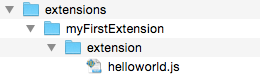 "Extension folder with step file"
